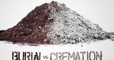 How Much Does it Cost to Have Someone Cremated?