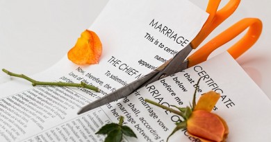 What Is The Cost of Divorce